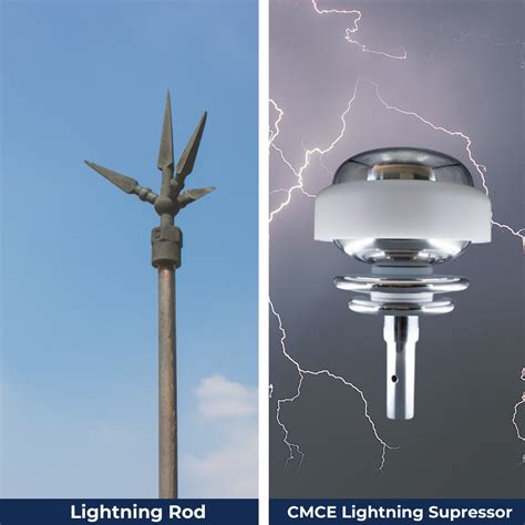 Lightning Protection Vs Lightning Suppression Systems — Emp Defense