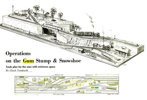 On Layout Design Help Model Railway Track Plans Model Train