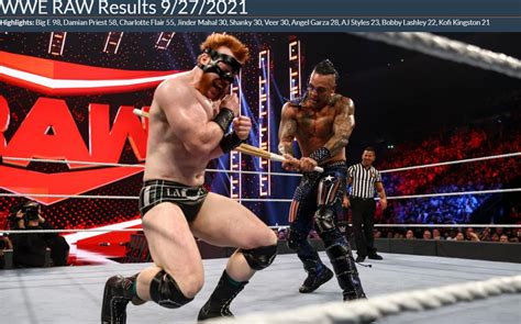 Wwe Raw Fantasy Wrestling Scoreboard 9272021 Tryout Our Draft