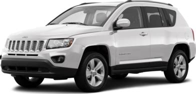 2014 Jeep Compass Specs & Feature Comparisons | Kelley Blue Book