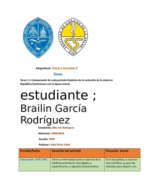 Tarea 1 1 Comparación de cada periodo histórico de la evolución de la