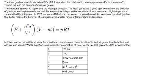 Solved The Ideal Gas Law Was Introduced As PV NRT It Chegg