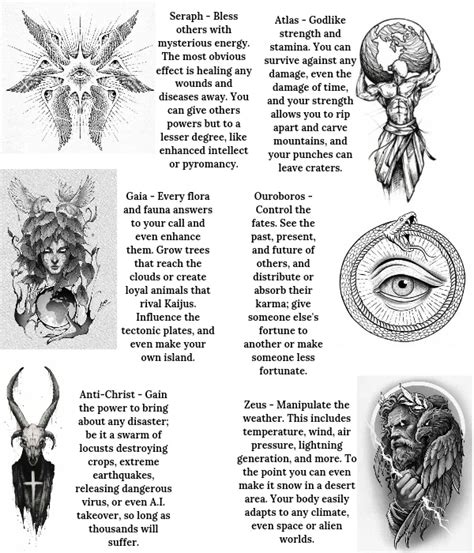 Select A Blessing Cyoa By Reincarnatedonion Image Chest Free Image