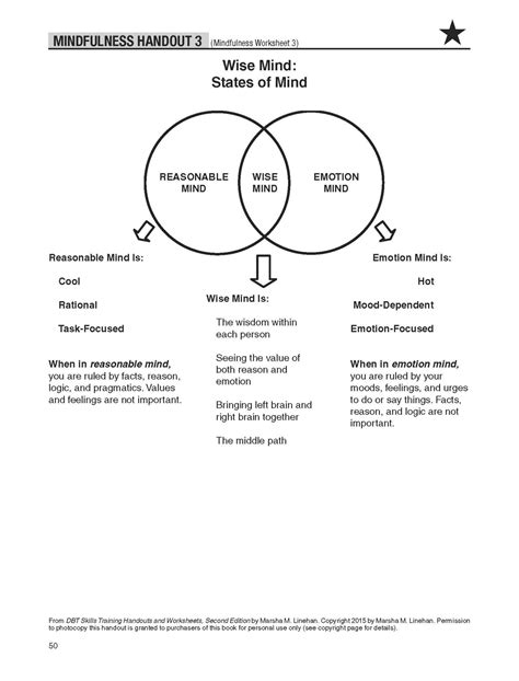 Dbt Skills Training Handouts And Worksheets 2 Edition Dbt Worksheets