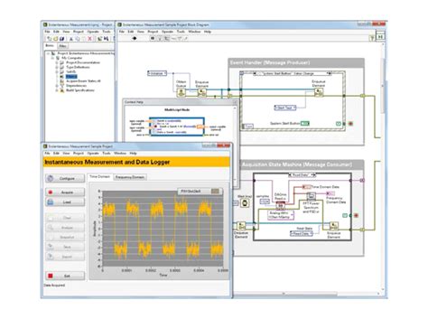 NI LabVIEW