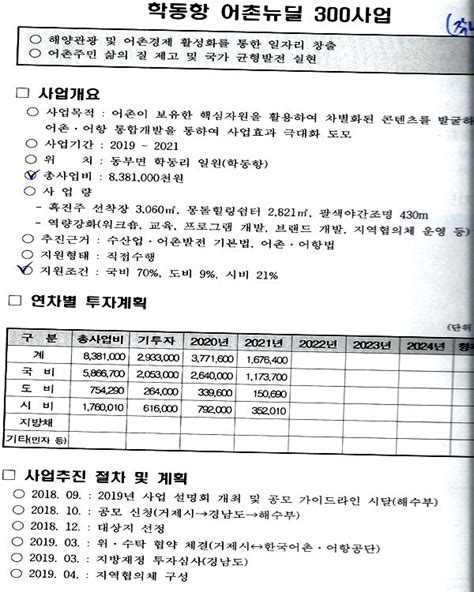 기획 거제시 내년 20억이상 투자사업 1억 이상 행사 52건 결정 거제타임라인