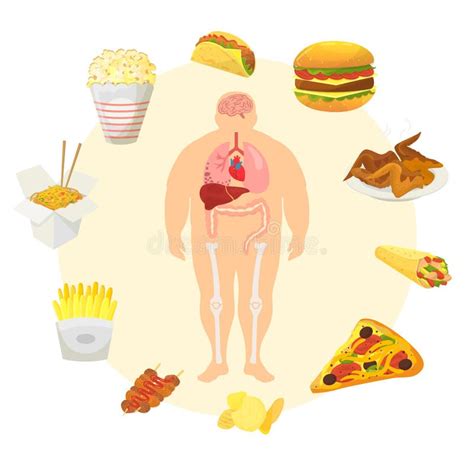 Obesity Problem With Fat Mans Body With And Fast Food Infographic Icons