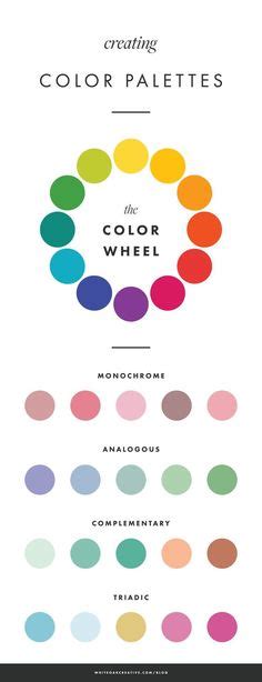 How To Choose A Color Palette That Won T Drive You Insane Third Color Inspiration And Color