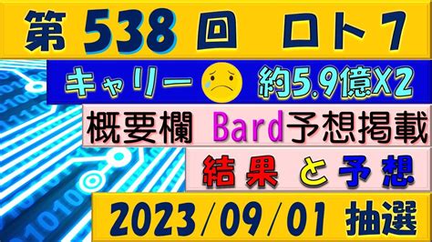 第538回 ロト7予想 2023年9月1日抽選 5等的中？ Youtube