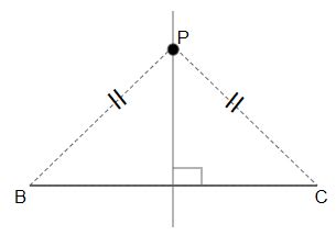 Circumcenter Formula - Circumcentre of a Traingle | Definitions ...