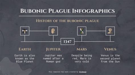 Bubonic Plague Infographics Presentation