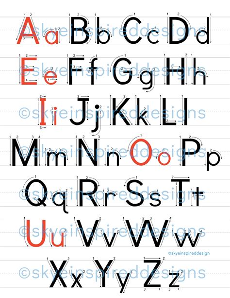 Childrens Handwriting Alphabet Guide With Highlighted Etsy