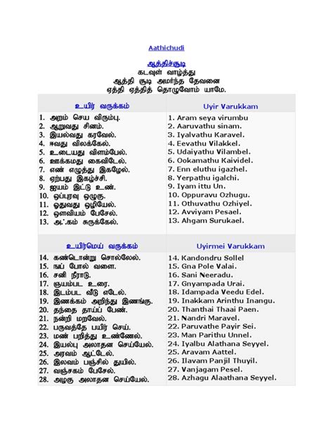 Aathichudi In Tamil Pdf - fasrhd