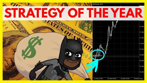 Best Wti Crude Oil Forex Trading Strategy Youtube