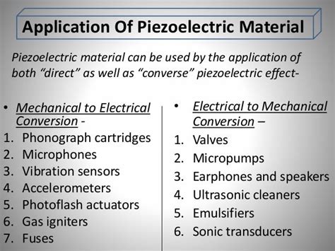 Piezoelectric Materials and Applications