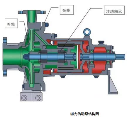 普通水泵结构图水泵图动态水泵卸图大山谷图库