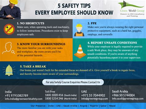 Top 5 Workplace Safety Tips Every Employee Should Know Gwg