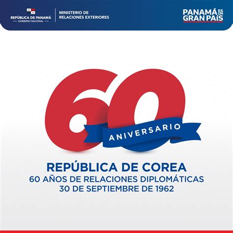 Conmemoración De Relaciones Diplomáticas Con La República De Corea