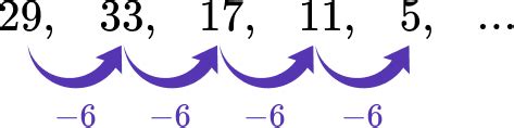 Number Patterns - Math Steps, Examples & Questions