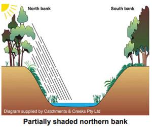 Creek and Riverbed Erosion - Land for Wildlife