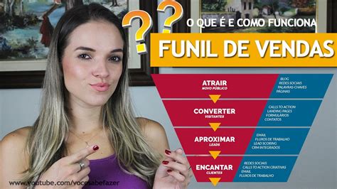 Funil De Vendas O Que E Como Funciona Youtube