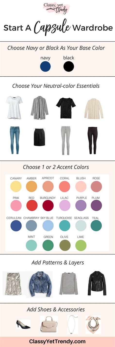 How To Start A Capsule Wardrobe With Colors And Patterns 5 Step Visual Guide Classy Yet