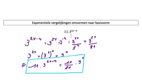 Omvormen Exponenti Le Vergelijkingen Naar Basisvorm Wiskunde Oefenen