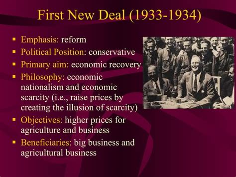 Fdr New Deal