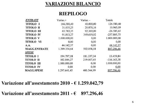 Comune Di Massa Marittima Assestamento Generale Di Bilancio Anno Ppt