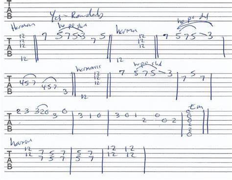 Yes Roundabout Intro Tab Guitar Tabs Guitar Songs Cool Guitar Lead