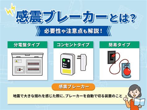 感震ブレーカーとは？必要性やデメリットについてもあわせて解説 コツコツcd 株式会社cdエナジーダイレクト