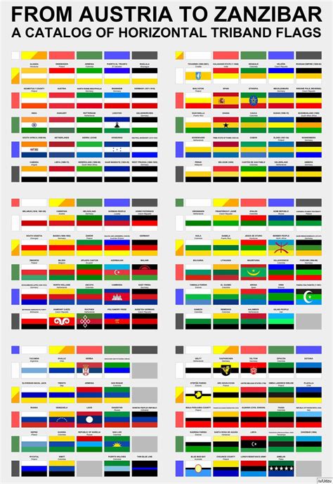 catalog  biband  triband flag colours rvexillology