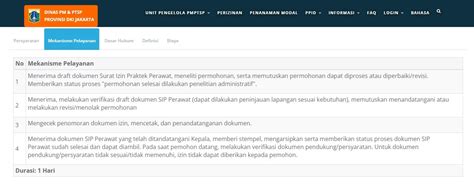 Surat Izin Praktik Perawat Berdasarkan Uu No Pasal Dpd