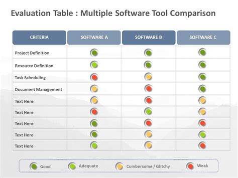 Software Evaluation 04 Powerpoint Template