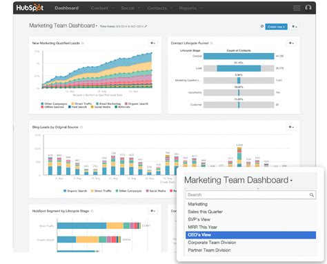 Best Alternatives to Salesforce | CRM Competitors Compared 2025