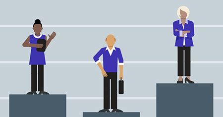 develop  skills  effective performance management learning path