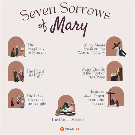 Top Pictures Sorrows Of Mary Pictures Full Hd K K