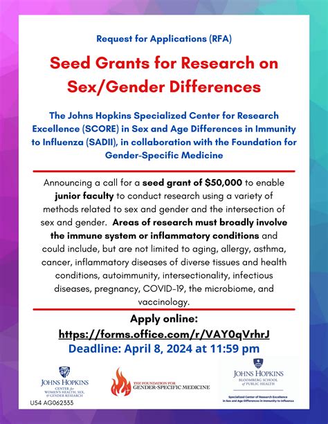 Funding Opportunity Seed Grants For Research On Sexgender Differences