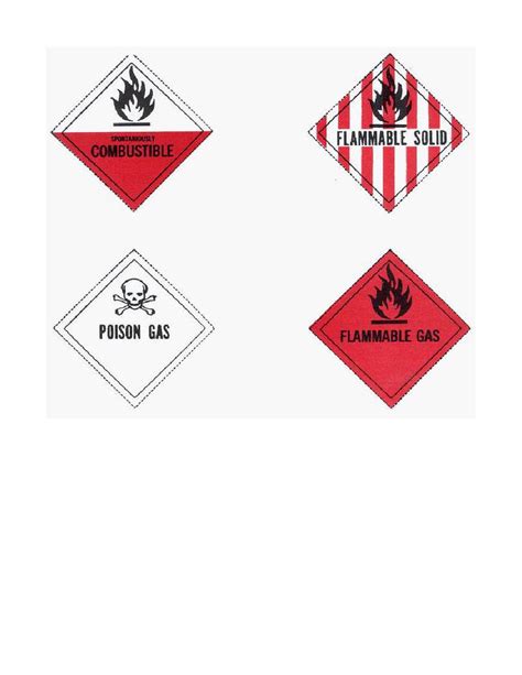 Hazardous Material Labels Printable