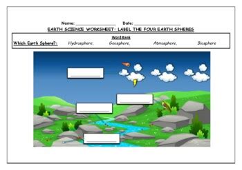 Earth Science Worksheet Label The Four Earth Spheres Systems TPT