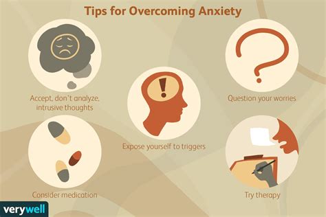 How to Overcome Anxiety