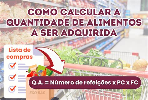 Como Calcular A Quantidade De Alimentos A Ser Adquirida Nutri Da