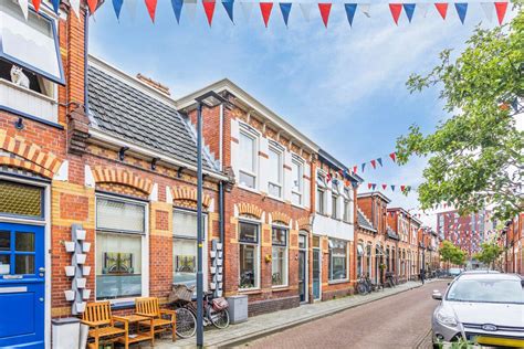 Huis Verkocht Spaarbankstraat 6 8262 PB Kampen Funda