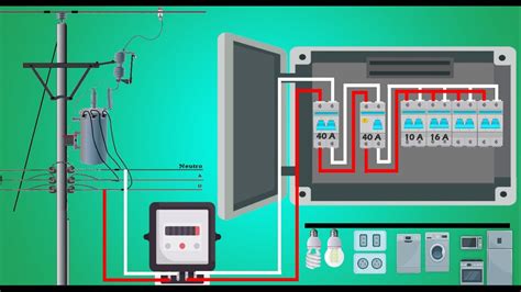 Diagrama De Cableado Electrico Para Casa C Mo Hacer El Ca