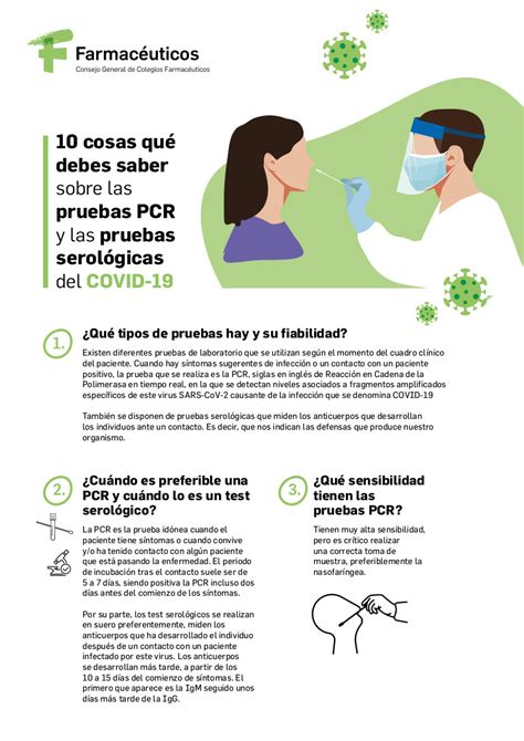 Central Médica Insular Canaria Pruebas PCR y pruebas serológicas