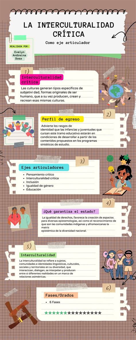 La Interculturalidad Cr Tica Pdf