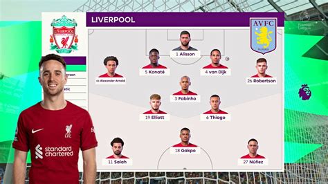 Fifa 23 Liverpool Vs Aston Villa Premier League 22 23 Full Match