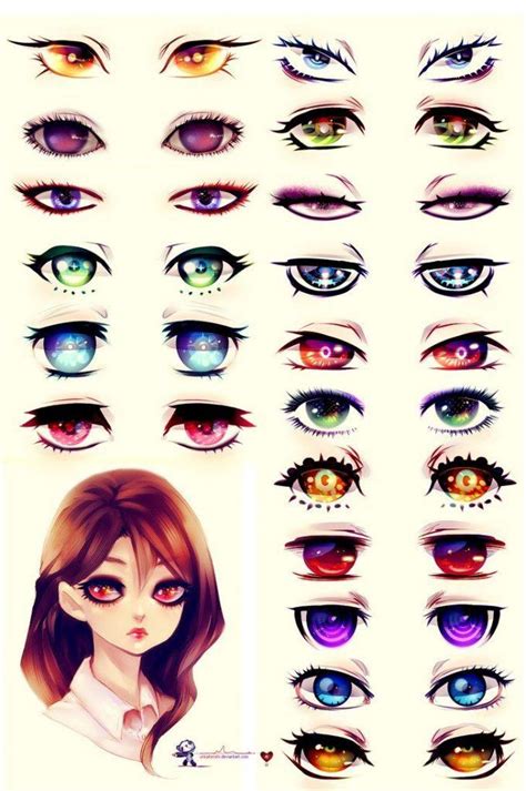 Eye Drawing Ideas Easy Anime - 20+ Easy Eye Drawing Tutorials for ...