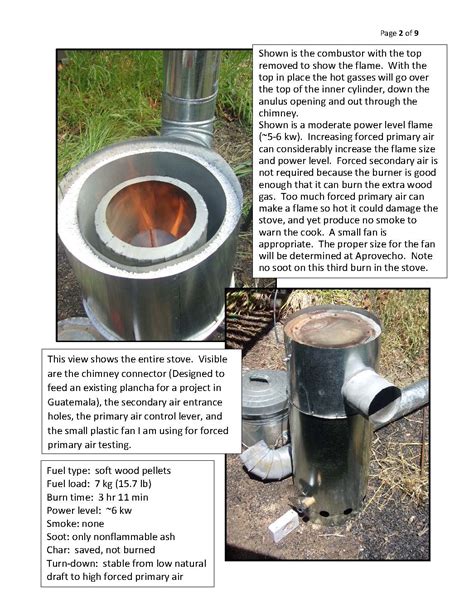 Kirk Harris 3 Hour Tlud Improved Biomass Cooking Stoves