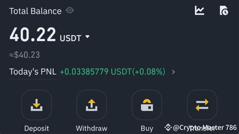 Cómo gané 40 22 por día en Binance sin necesidad de inversión